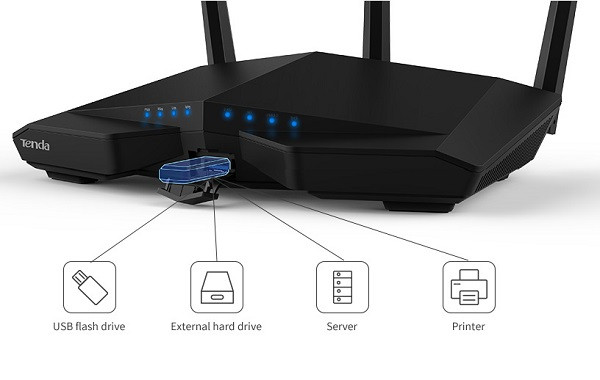 روتر بیسیم AC1900 تندا AC18