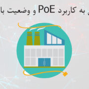 PoE، کاربرد آن و وضعیت بازار آن