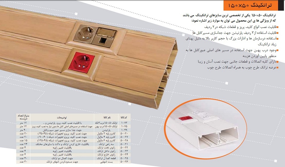 ترانک سوپیتا