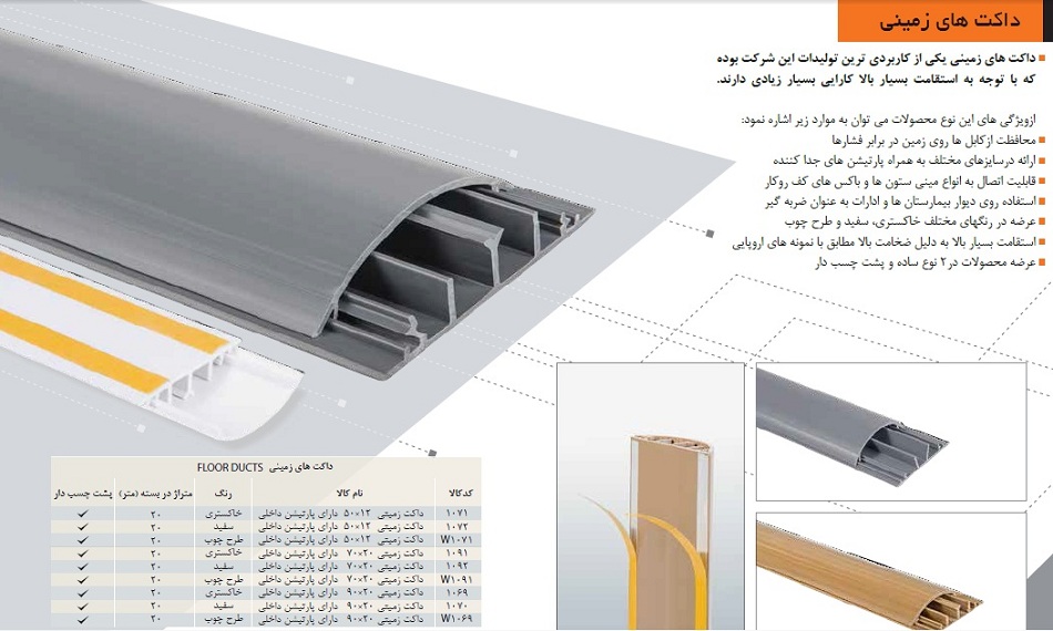 داکت زمینی کف خواب سوپیتا 