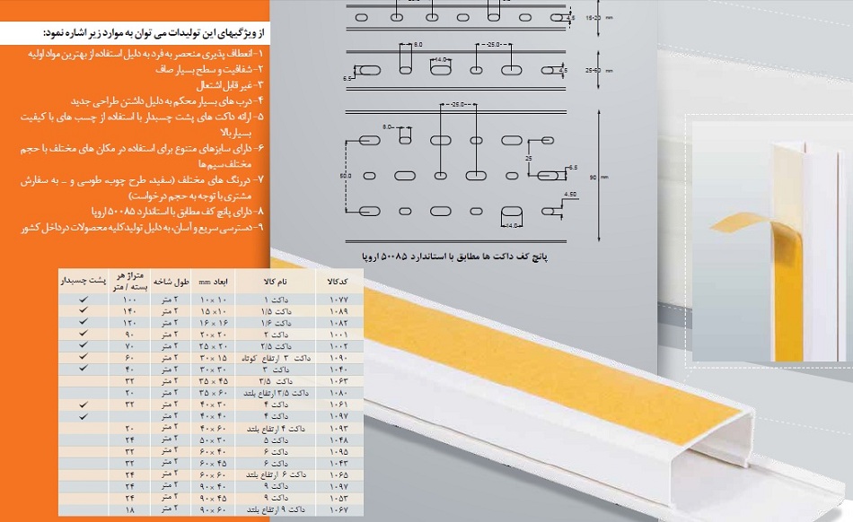 داکت ساده سوپیت