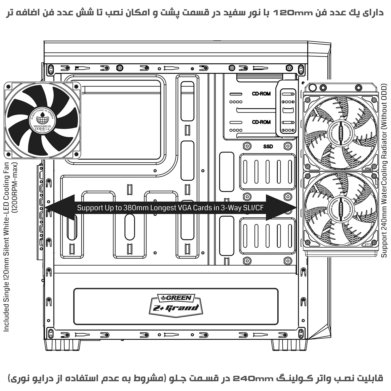 کیس گرین زد پلاس گرند z+grand