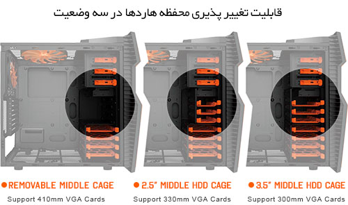 قابلیت تغییر پذیری محفظه هارد کیس ایکس6 گرین