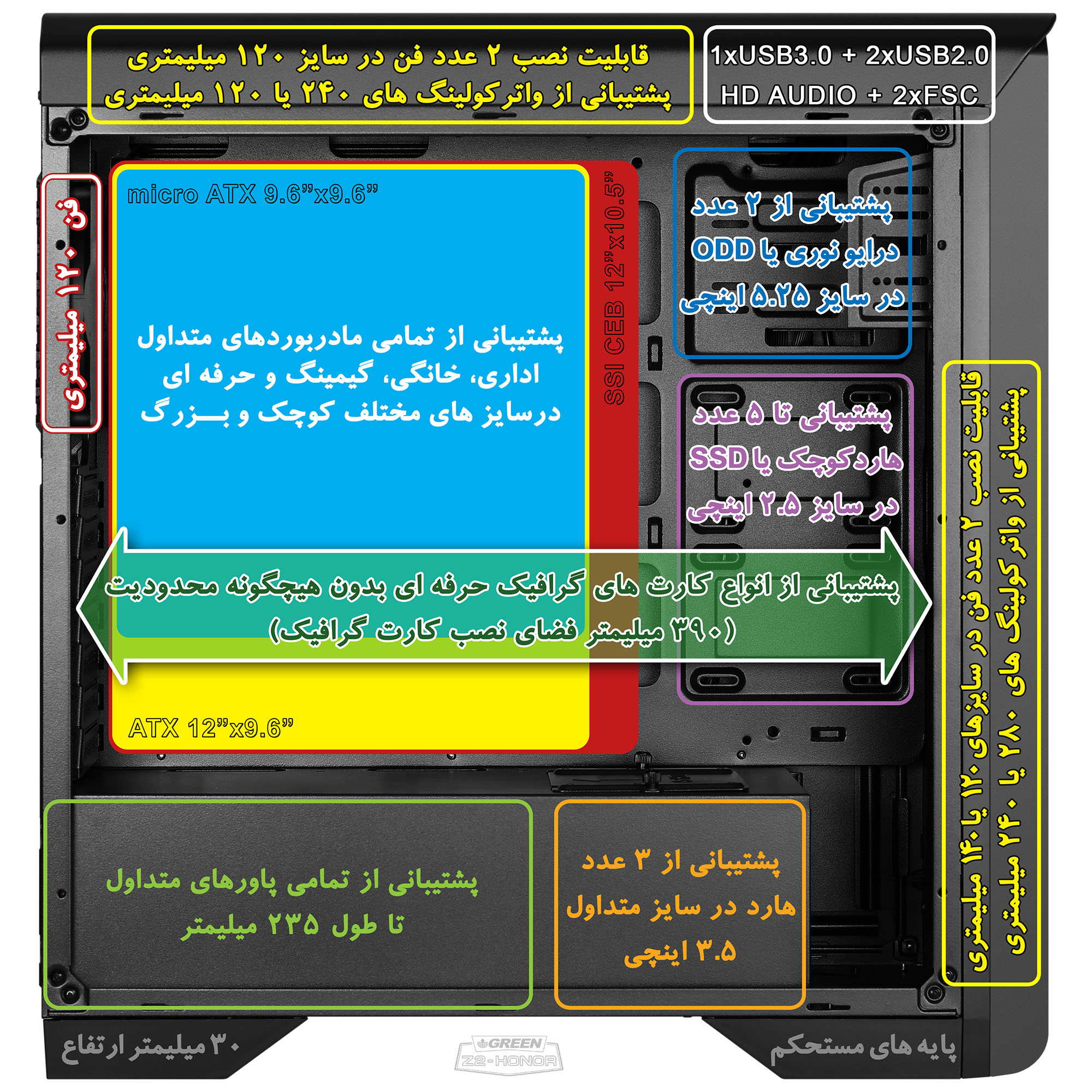 کیس زد 2 هانر گرین Z2_Honor_PC_Case