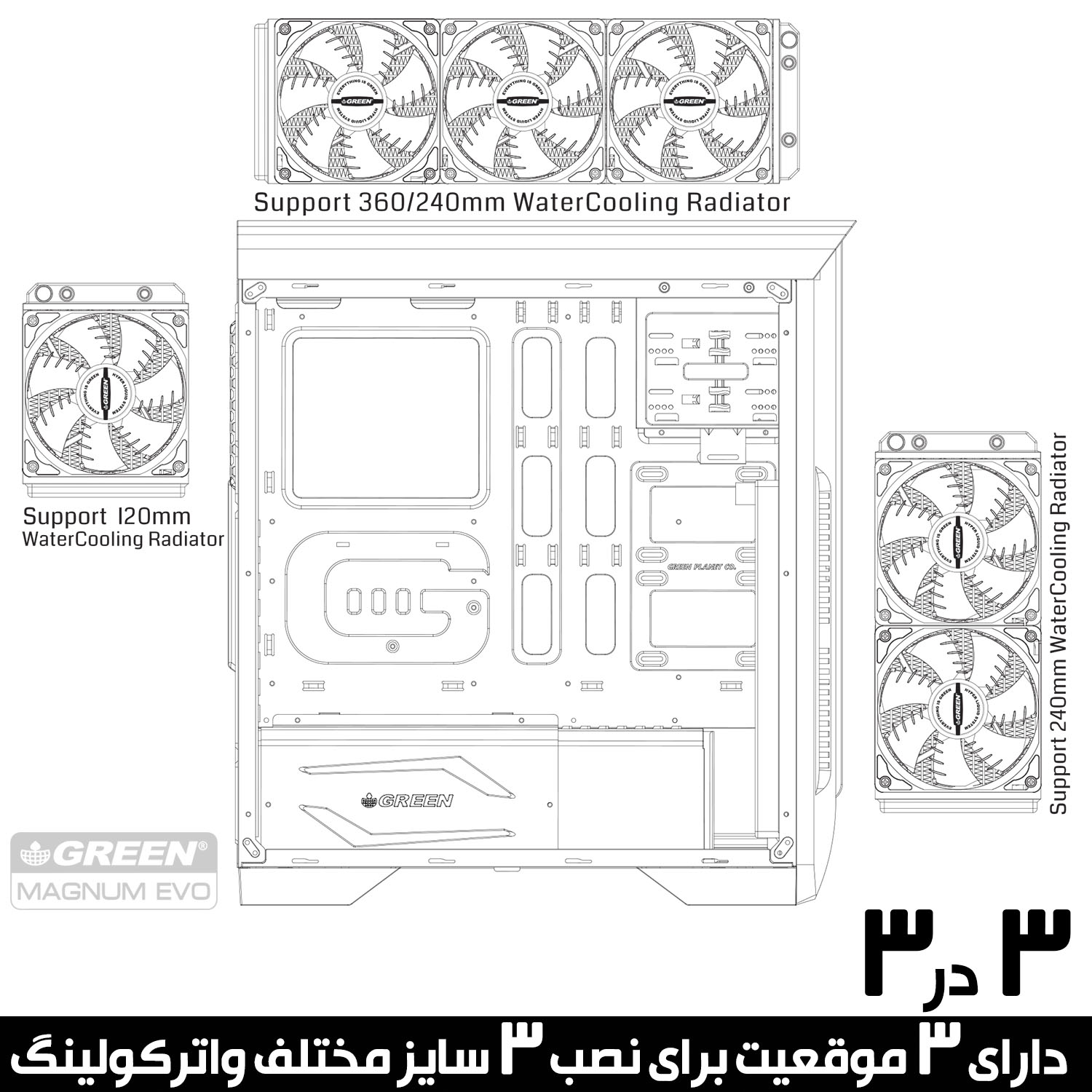 کیس اداری خانگی مگنوم اوو Magnum_Evo
