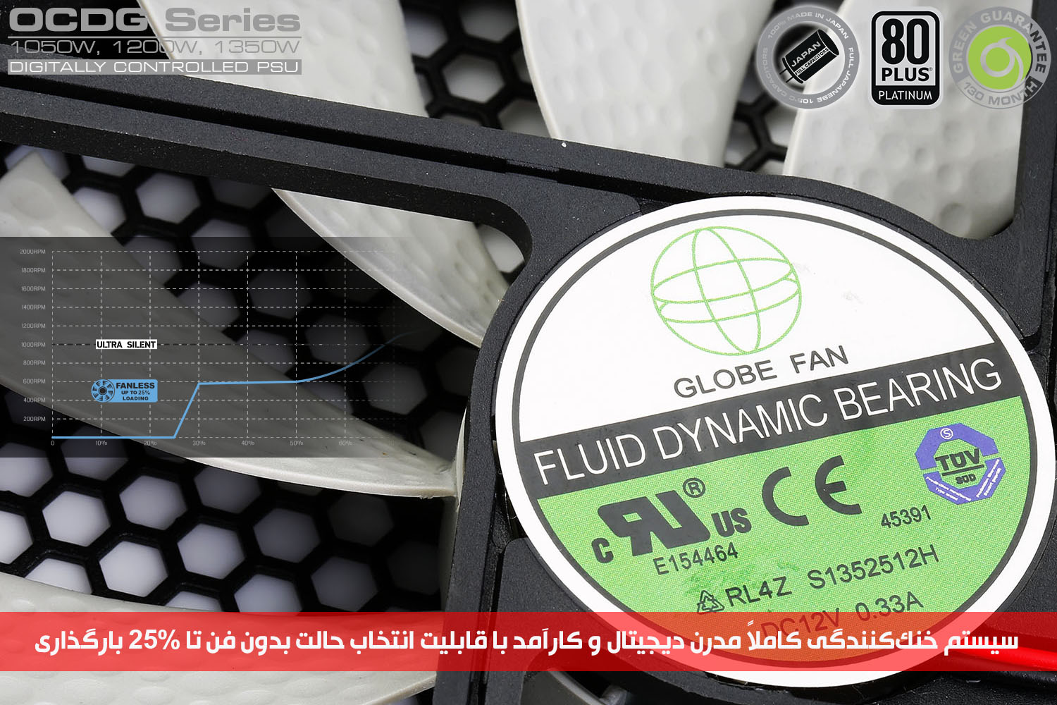 پاور_دیجیتال_گرین_130_ماه_گارانتی_OCDG_Series