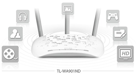 اکسس پوینت سه آنتن سری N450 تی پی لینک TL-WA901ND