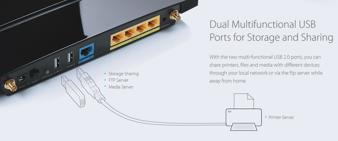 قیمت Archer C5