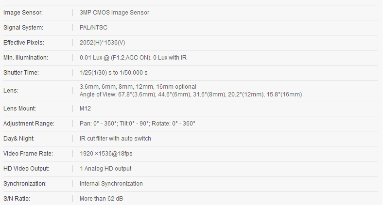 DS-2CE16F1T-IT5 