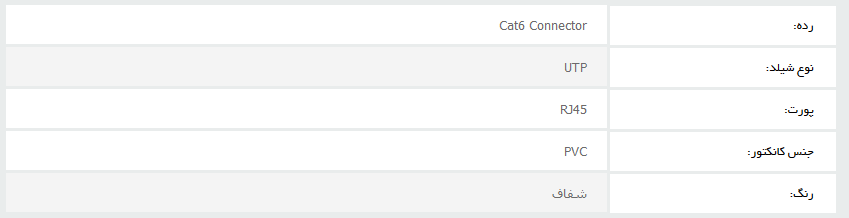 کانکتور شبکه Cat 6 Rj45 کی نت K-net