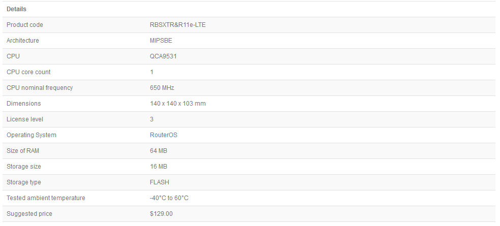 رادیو LTE میکروتیک Mikrotik SXT LTE kit 