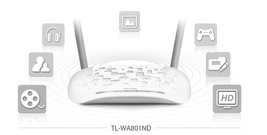 خرید TL-WA801ND