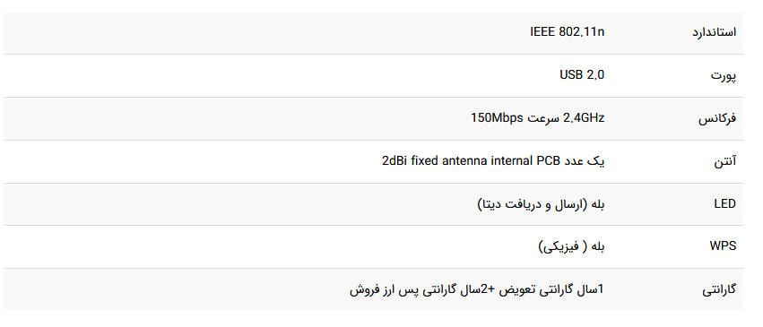 W311M خرید