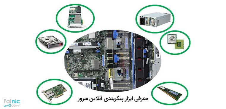 معرفی ابزار پیکربندی آنلاین سرور در فروشگاه توسعه شبکه آداک معرفی ابزار پیکربندی آنلاین سرور در فروشگاه توسعه شبکه آداک