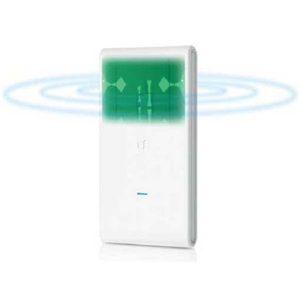 UniFi AP-AC Mesh Pro