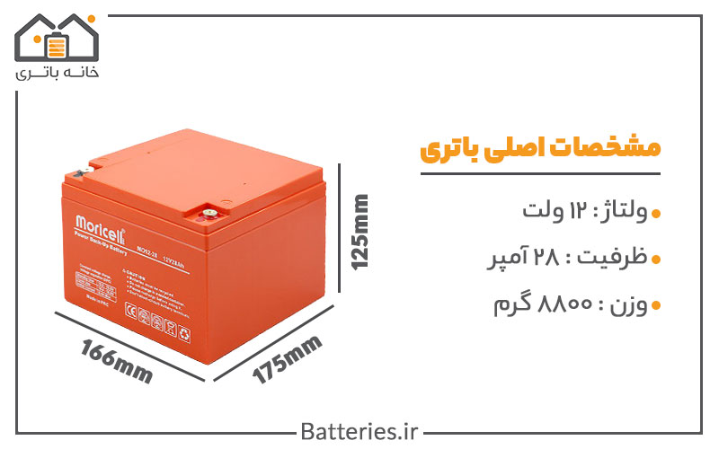خرید باتری 12 ولت 28 آمپر موریسل