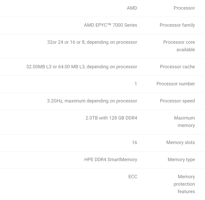 320-g10.PNG HPE ProLiant DL325 Gen10 - Image 1