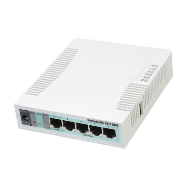 Mikrotik RB951G-2HnD