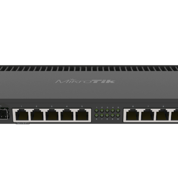 MikroTik RB4011iGS+RM